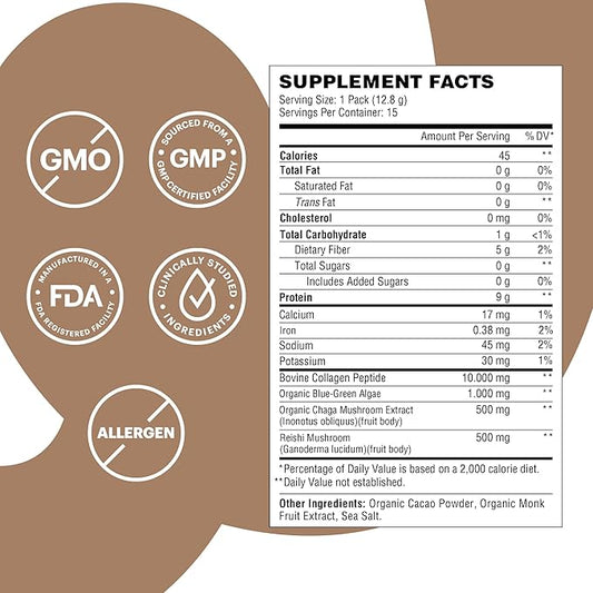 Wellthy Collagen Superfood Powder, Fights Stress & Fatigue, Cacao, Mushroom Powder - Organic Chaga & Reishi Extracts, Certified Organic Matcha, Allergen-Free & Non-GMO