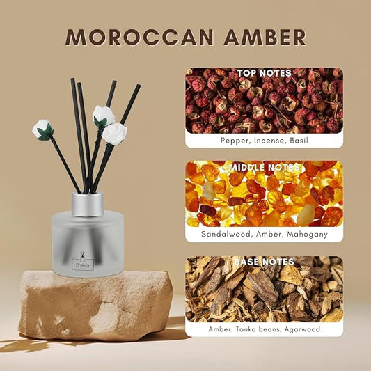 Brakula 2 Pack Reed Diffuser Set, Moroccan Amber Scented, Home Fragrance with 14 Sticks Bathroom Decor, Reed diffusers for Home 6.76 fl oz (Moroccan Amber)