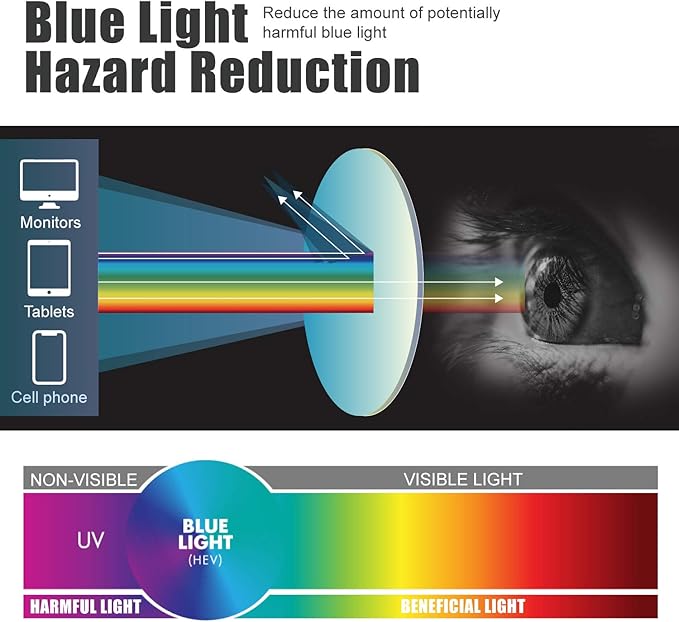 Kids Blue Light Blocking Glasses Silicone Flexible TR-90 Frame, Computer Gaming TV Phone Glasses for Boys Girls Age 3-14 (3-12 yr-Old, B0301 Black)