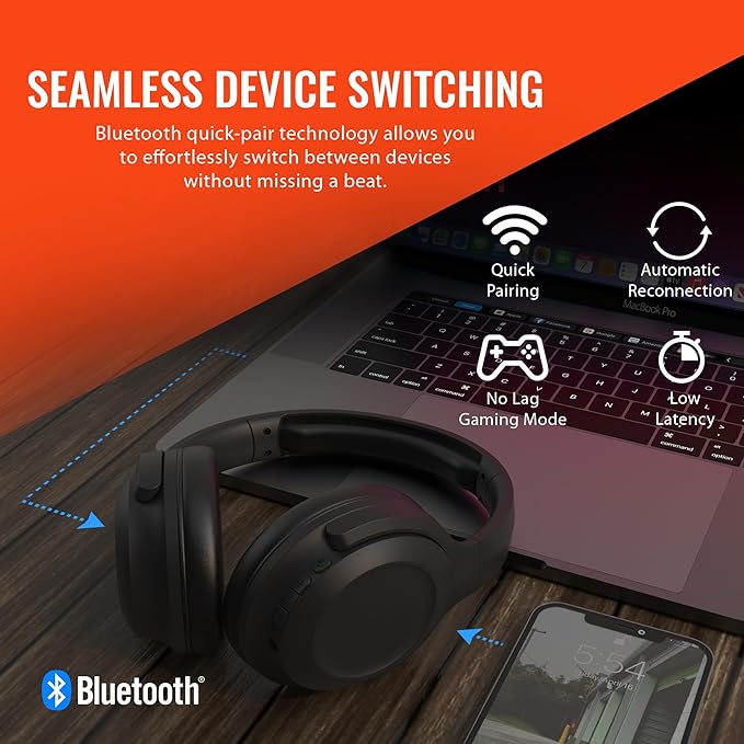 HyperGear Headphones Wireless - Black Active Noise Cancelling Headphones Over Ear Bluetooth HD Audio Deep Bass Dual Noise Canceling Mics ANC Gym Headphone Wireless Over Ear Sound Cancelling Foldable