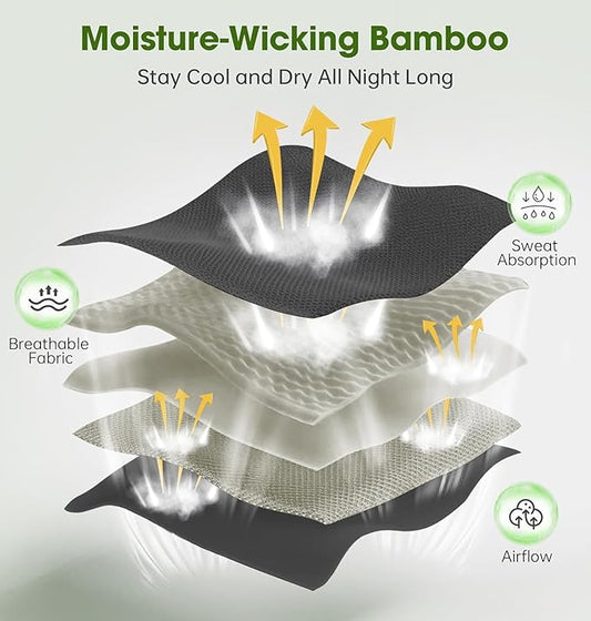 Sleep Mask with Headphones Bluetooth 5.4, LC-dolida Wireless Music Eye Mask for Sleeping Headphones with Soft Bamboo Cotton Cooling Breathable,Ultra-Thin Stereo Speaker for Side Sleepers