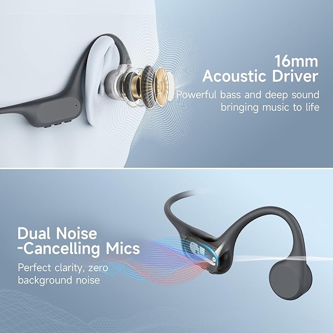 LOBKIN Swimming Headphones Bone Conduction Headphones - Bluetooth 5.4 Built-in MP3 32G Memory IP68 Waterproof Headphone for Swimming Surfing, Running, Cycling