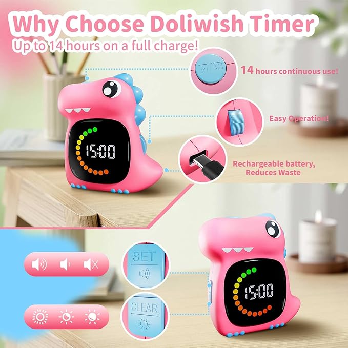 Visual Timer for Kids Toddler Timer Visual Countdown Pink Dinasuor Design Timers for Classroom Home Study Playing