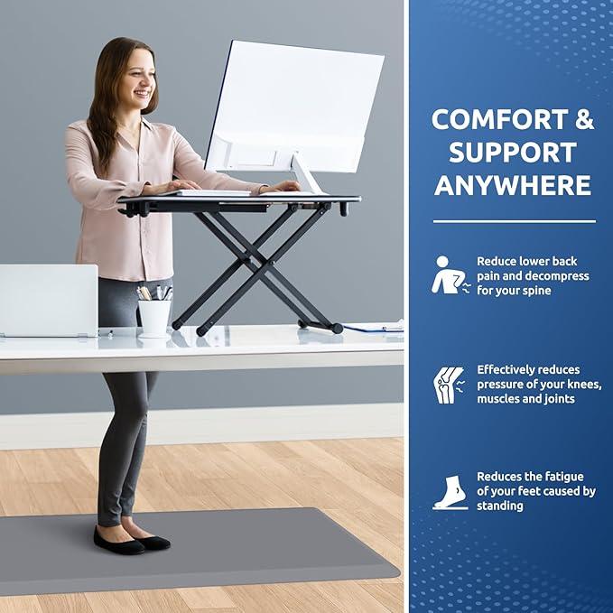 KitchenClouds Kitchen Mat Cushioned Anti Fatigue Rug 20"x39" Waterproof, Non Slip, Standing and Comfort Desk/Floor Mats for House Sink Office (Grey,0.8inch)