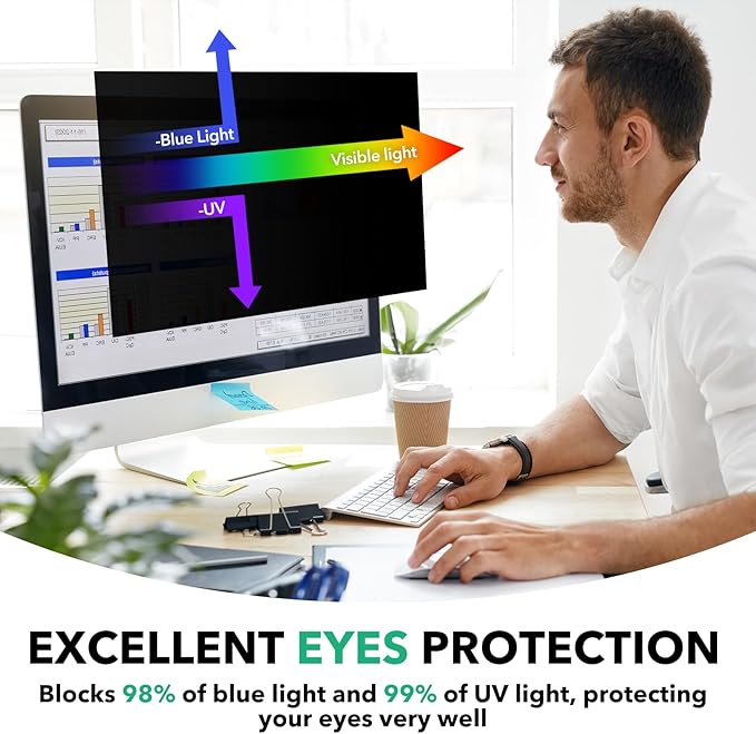 2 Pack 32 inch Computer Privacy Screen Filter for 16:9 Aspect Ratio Widescreen Monitor,32in Curved Computer Monitor Privacy Shield Anti Glare Blue Light Eye Protection, Anti-Scratch Removable Protector Film