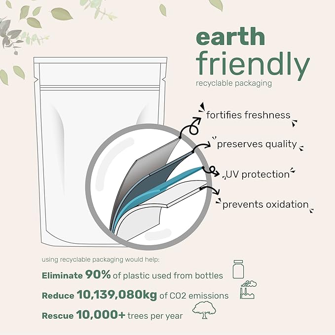 Micro Ingredients Organic Matcha Green Tea Powder, 1 lb | First Harvest, Culinary Grade from Japan | 100% Pure & Unflavored | Great for Tea, Latte & Smoothies | Non-GMO, No Sugar, Eco-Friendly Packaging