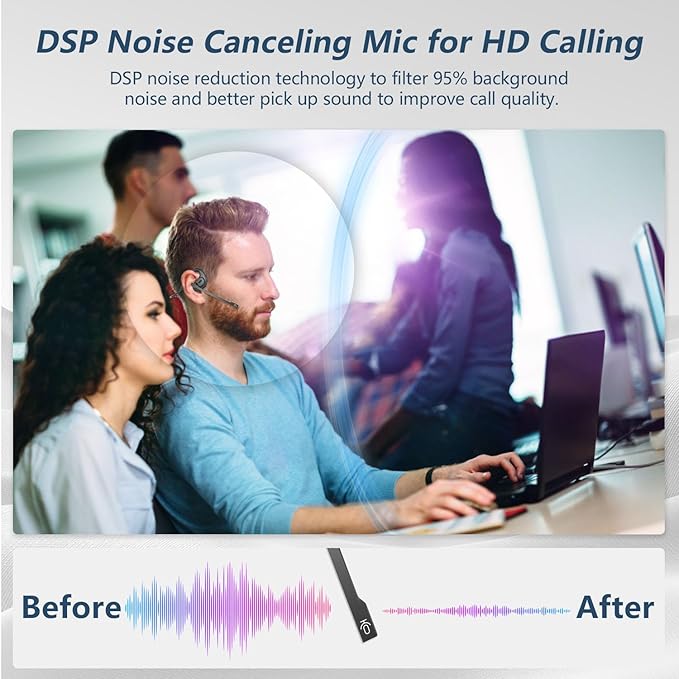 BANIGIPA Bluetooth Headset with Removable Microphone, Noise Cancelling Wireless Headset for Phones Laptop Computer PC, Open Ear Headphones for Office Meeting Running Cycling Driving Working-12 Hrs