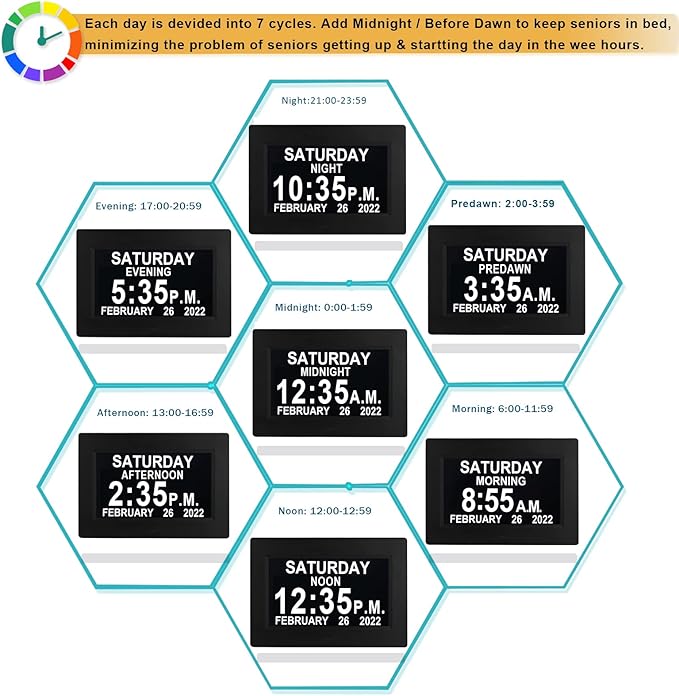 MASSII 19 Alarms Digital Talking Clock with Loud Voice Time Date, Auto DST, 20 Custom Reminders, 10-Level Dimmer, Sleep Trainer, Speaking Day Date Calendar Clock for Seniors Dementia- with Remote