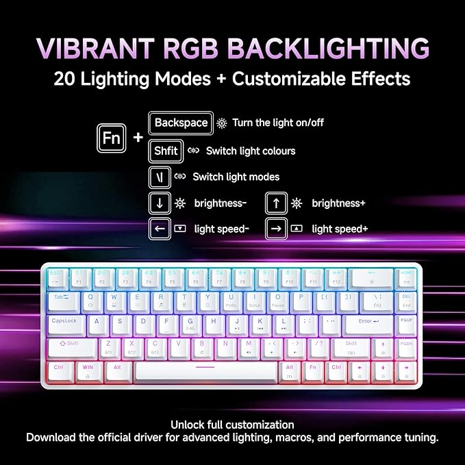 DIERYA DK68 Wireless Mechanical Keyboard, 60% Gaming Keyboard with Red Switch, Triple Mode 2.4GHz/USB-C/BT5.0, RGB Backlit, Anti-Ghosting Keys, 68 Keys Portable Mini Wired Office Keyboard-White