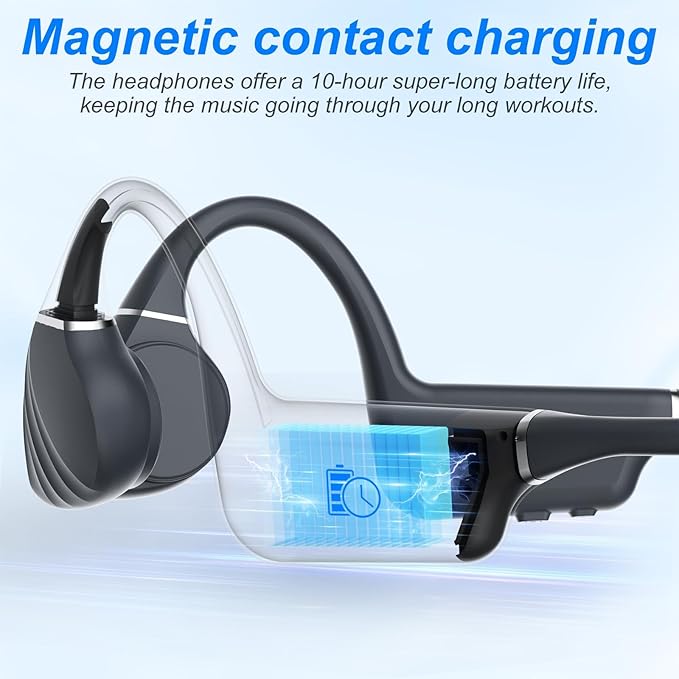 New Open-Ear Bone Conduction Headphones,Bluetooth 5.4 & 32GB Memory MP3 Player Up to 10 Hours Playtime Underwater Sport Earphones IP68 Waterproof,Built-in Mic Wireless Earbuds,for Swimming(Black)