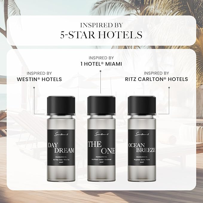 Hotel Diffuser Oil Discovery Kit | Inspired by 1 Hotel® Ritz-Carlton® & Luxury Hotel Scents | Aromatherapy Oils with Notes of Cardamom, Tuscan Leather, and Sandalwood (20ml, Top 3 Scents)