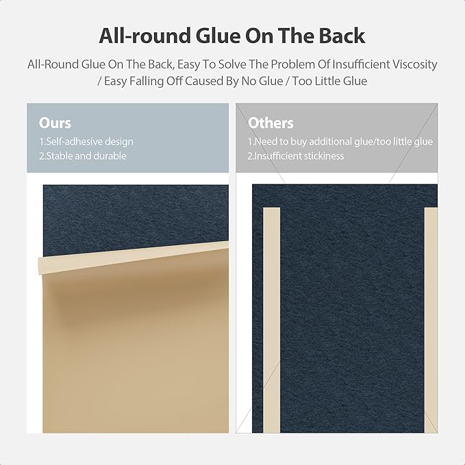 12 Pack Acoustic Panels Self Adhesive Sound Proof Foam, High Density Sound Acoustic Panel, 16X12X0.4 Inch 4:3 Rectangle Panels in Home, Office, Reccording Room, Studio,more(Dark Blue)