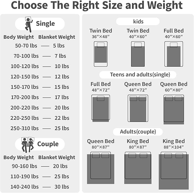 anfie Modern Weighted Blanket (88x104-25lb, Stone Grey), Ultra Soft Polyester, Cooling, 25 lbs, King Size, Machine Washable, Bagged, Lightweight, Unisex