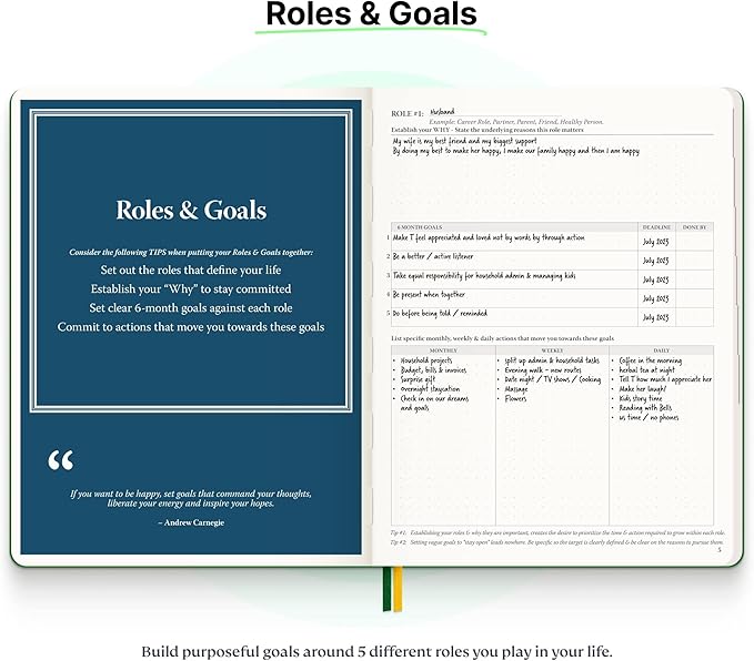 Roterunner Purpose Planner Notebook B5 7.5”x9.8” Undated Planner 2025 Daily Weekly and Monthly Productivity Goal Setting Tool for Work Home ADHD Planner for Adults Self Care Journal (Purple Softcover)