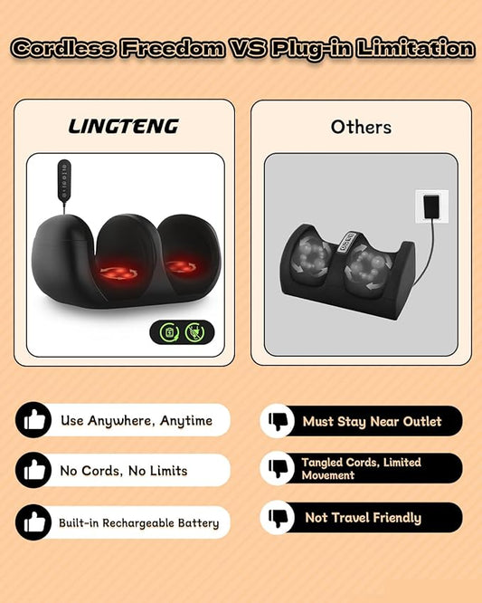 Foot Massager, Shiatsu Foot Massager with Heat, Rechargeable Calf Massager, Massage Calf, Deep Kneading Massage for Home and Office, Gifts for Women, Men, Dad, Mom