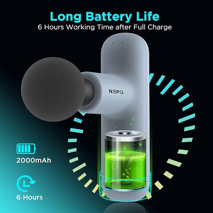 Mini Massage Gun, SK6 Fascial Gun Portable Deep Tissue Percussion Muscle Back Head Massager for Pain Relief with 4 Massage Heads 4 Speed High-Intensity Vibration Rechargeable (Gray)