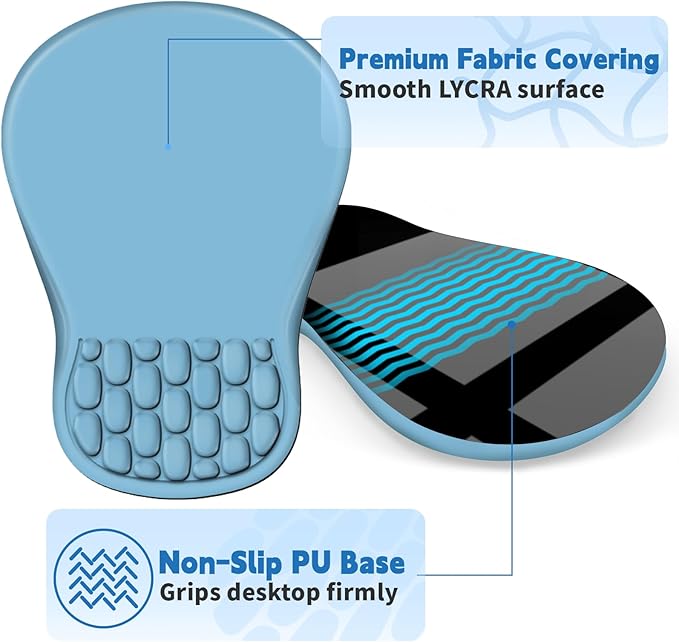 Ergonomic Mouse Pad with Wrist Rest Support, Mousepad with Comfortable Memory Foam Wrist Rest and Non-Slip PU Base for Pain Relief, Computer, Laptop, Office, Home (Blue)