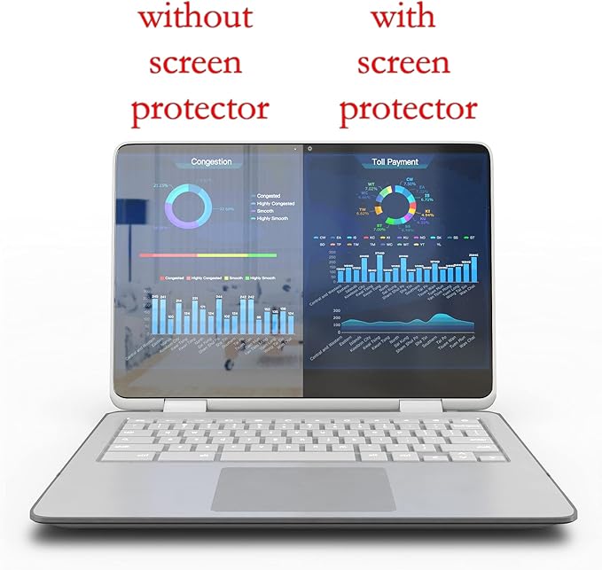 Anti-Glare and Anti Finger Print Screen Protector (3 Pack) for 24 Inches Widescreen Desktop Monitor