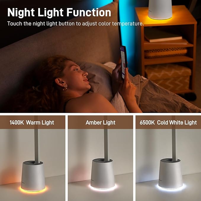Pak LED Desk Lamp, Dimmable Eye-Caring Desk Light with 5 Color Modes & Brightness Levels, Portable Small Study Reading Table Lamp with Night Mode, Touch Control, Ideal for Home Office, Dorm, White