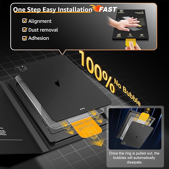 2-Pack Glass Screen Protector for iPad Pro 12.9", 6th 5th 4th 3rd Generation (2022/2021/2020/2018) Military Shatterproof, 9H+ Hardness, Auto-Alignment Frame, Anti-Fingerprint, HD Clear, Scratch Resistant