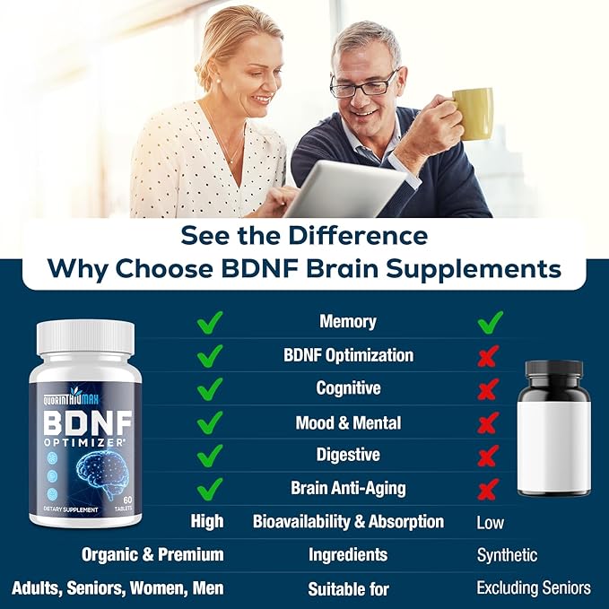 Nootropic Brain Supplement for Memory and Focus – BDNF Optimizer – Cognitive, Mental Clarity & Mood – High Absorption – Organic Lion's Mane, L-Theanine, Ginkgo Biloba & Alpha GPC–60 Tablets (2 Bottle)