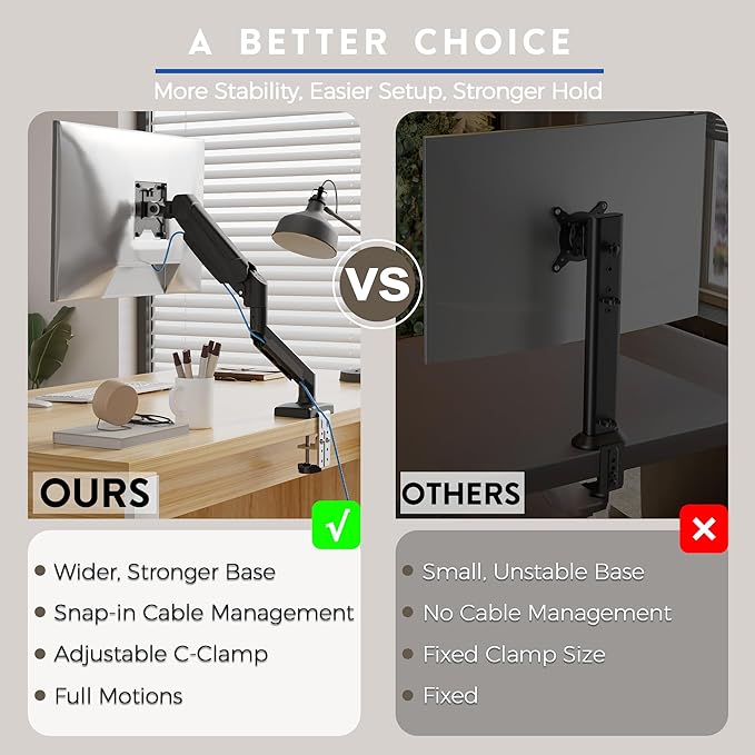 BONTEC Monitor Arm Desk Mount, Gas Spring Monitor Stand, Adjustable Full Motion VESA with C Clamp & Grommet Base, Supports 6.6-19.8lbs LCD/LED Tilt, Swivel, Rotation (Single Arm, 15-32 Inch)