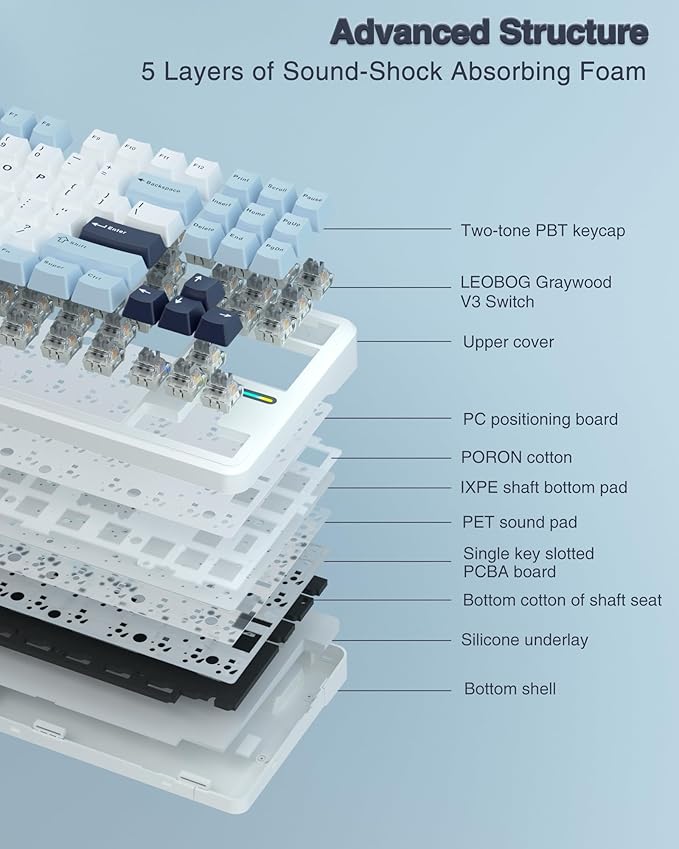 AULA F87 Wireless Mechanical Keyboard, 75% TKL Custom Hot Swappable Gaming Keyboards with PBT Keycaps, Pre-lubed Greywood Switches, RGB Backlit Creamy Keyboard, 2.4GHz/USB-C/BT5.0