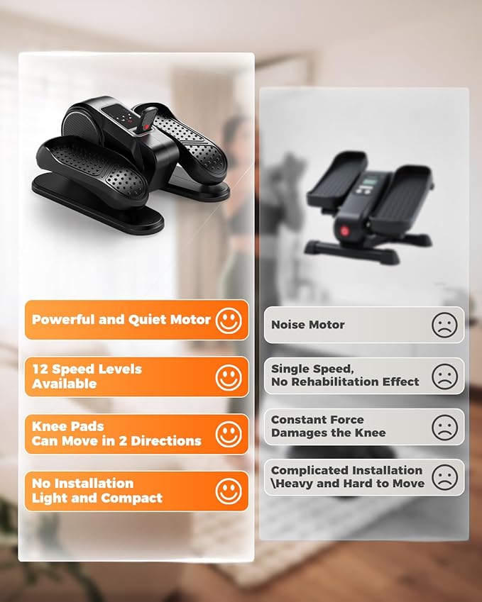 Under Desk Elliptical Machine, Ellipse Leg Exerciser as Seen on TV, LCD Display & 12 Adjustable Speed Ellipse Fit, Portable & Quiet Foot Pedal Exercise Machine, Mini Eclipse Leg Exerciser for Seniors