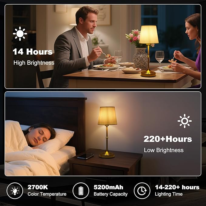 Cordless Table Lamp Rechargeable, 5200mAh High Capacity Battery Powered, Touch Dimmable Gold Lamp for Nightstand,Bedside,Kitchen,Living Room 15.8" (Fabric Lampshade)