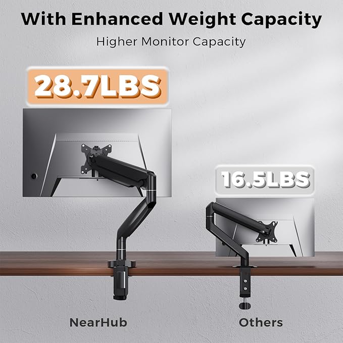 Curved Monitor Mount Single Arm Holds to 28.6 lbs, Ultrawide Monitor Stand for 35" Screens, C-Clamp & Grommet Base, +90° to-45° Tilt,180°Swivel,360° Rotation,VESA 75x75 or 100x100mm,for Curved/Flat