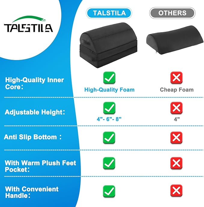 TALSTILA Foot Rest for Under Desk at Work, Under Desk Footrest, Ergonomic 3 Adjustable Heights Footrests, Footrest with Feet Warm Pocket, for Office Desks & Office Chair - Back & Leg Hip Pain Relief