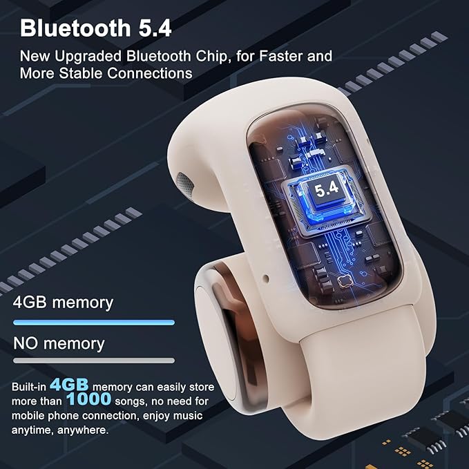 LOBKIN Open Ear Clip On Earbuds Wireless Bluetooth, Waterproof Clip On Headphones, Lightweight, Comfortable for Small Ears Women, Clip On Ear Buds with Mic, LED Display, Sports Running Workout White