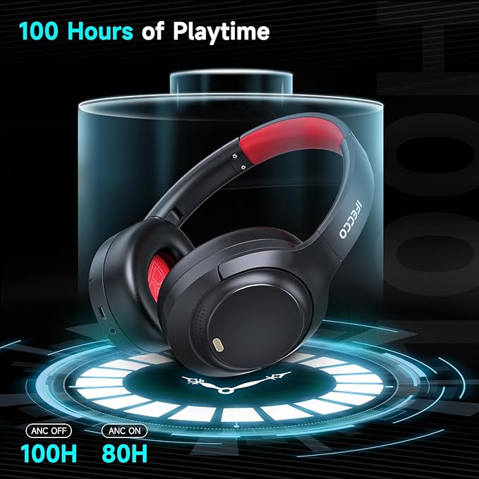 IFECCO Active Noise Cancelling Headphones Bluetooth 5.4 - Wireless ANC Headphones Over Ear with Microphone,100H Play Time,HiFi Stereo Bluetooth Headset with Cushioned Pads for Travel,Home,Office