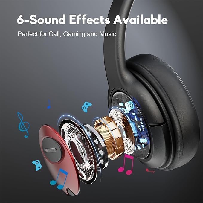 MAIRDI USB Headset with Microphone, Type-C/USB/3.5mm Jack 3-in-1 PC Headset, Computer Headset with Mic Noise Canceling for Teams Call Centers Skype Zoom Home Office Dragon Nuance Dictation