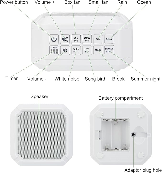 LUXSWAY Sound Machine, White Noise Machine for Adults Kids Baby | 8 Non-looping Sounds | Powered by AC or USB | Timer | Easy to Pocket and Travel – Classic White