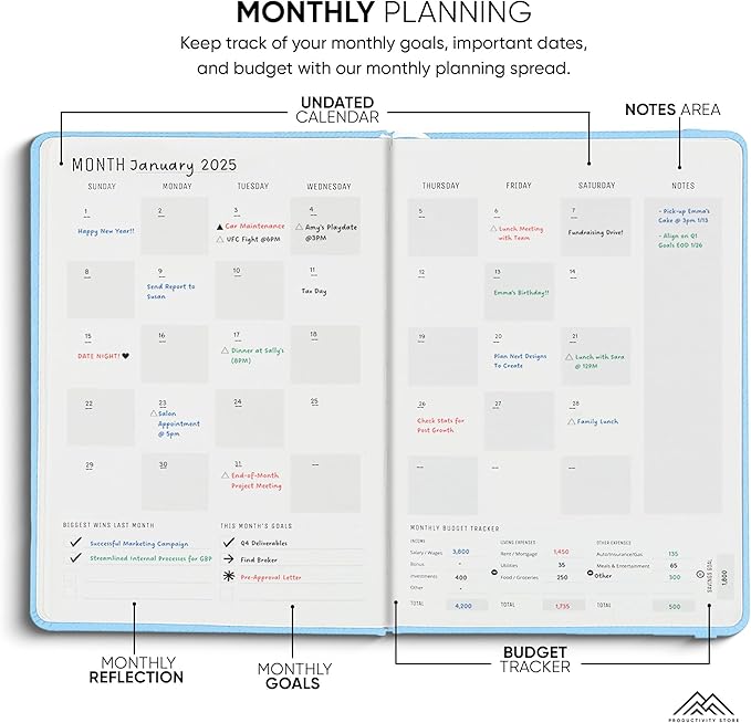 PRODUCTIVITY STORE Pro - Undated, 2025 Planner, 5.8” x 8.3” - The #1 Productivity Planner to Achieve Your 2025 Goals - Planner 2025-2026 - Blue - A5