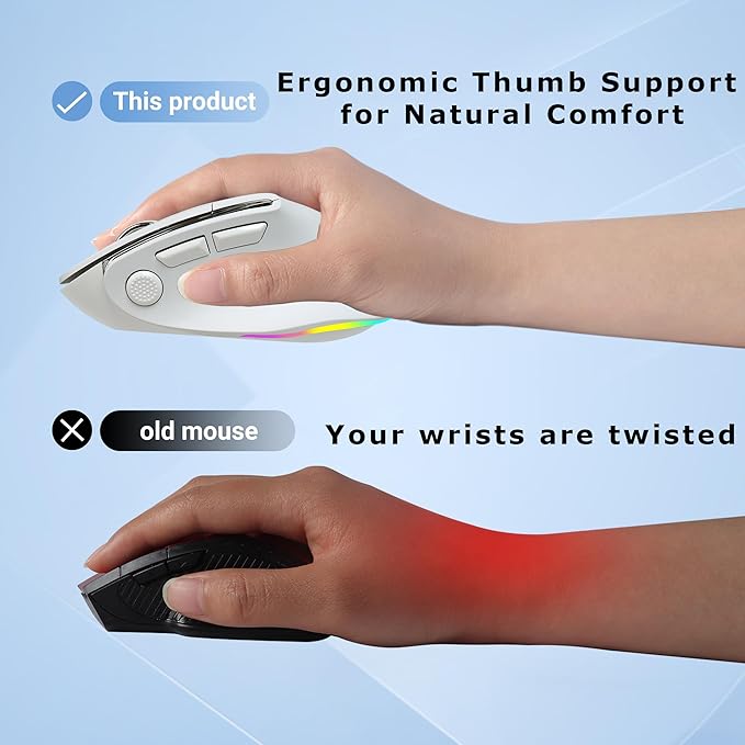 Ergonomic Mouse Large Middle Hands Dual Mode(Bluetooth+USB)Rechargeable Vertical Carpal Tunnel Bluetooth Wireless Mouse for PC/Laptop/Computer/Desktop/Tablet/ipad/Macbook Air/Pro Office Work Gift