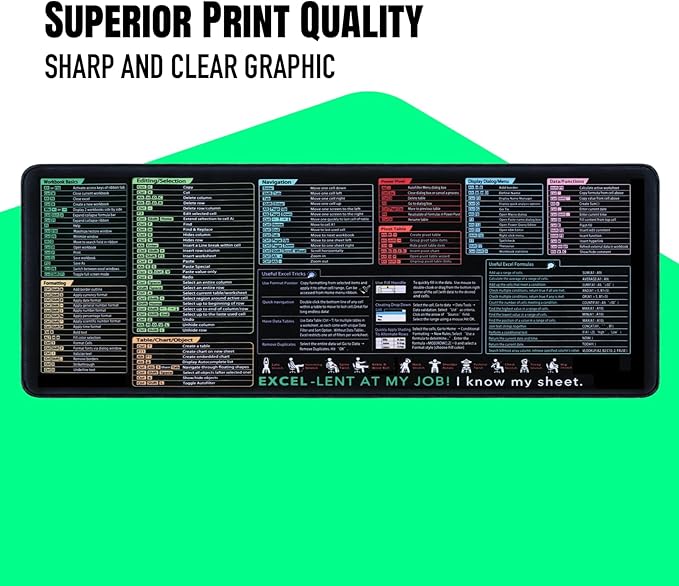 Excel Shortcut Mouse Pad (31.5" x 11.8") | Large Desk Mat with 120+ Excel Keyboard Shortcuts, Non-Slip Rubber Base, Extended Gaming & Office Mousepad for Accountants, Students, Analysts