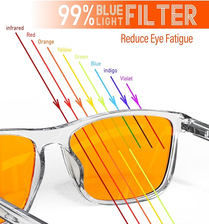 Bloomoak-99% Blue Green Light Blocking Glasses - Gaming Glasses - Anti Glare - Anti Fatigue -Suitable for Screens, Games, TVs