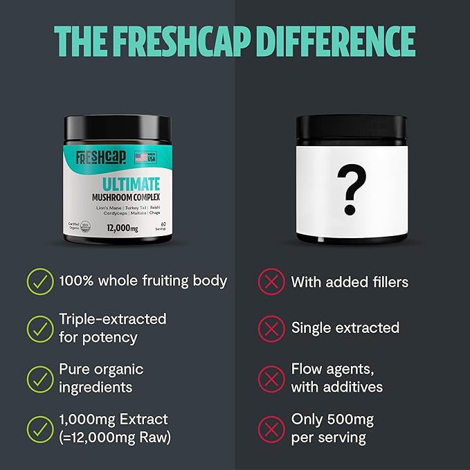 FreshCap Mushrooms Ultimate Mushroom Supplement Powder 12,000mg - Nootropic Organic Mushroom Complex for Focus & Memory, Brain Support Supplement, Ayurveda Mushroom Powder Extract (60 Servings)