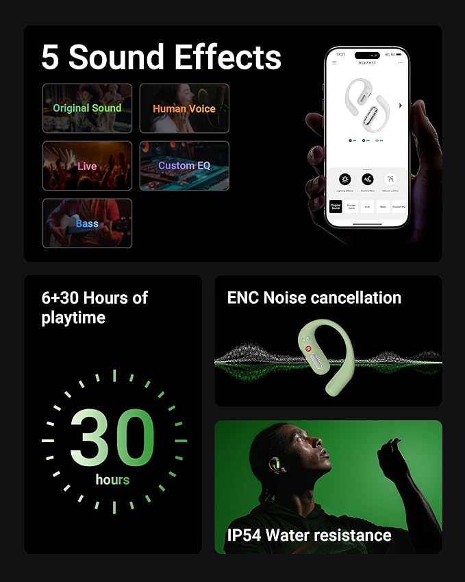 ACEFAST AceFit Pro Open-Ear Headphones, Night Safety Mode for Sports, Powerful Bass, 7.6g Ultra-Comfort, Bluetooth 5.4, 30H Playtime with Digital Display, IP54 Sports Earbuds for Running & Workouts