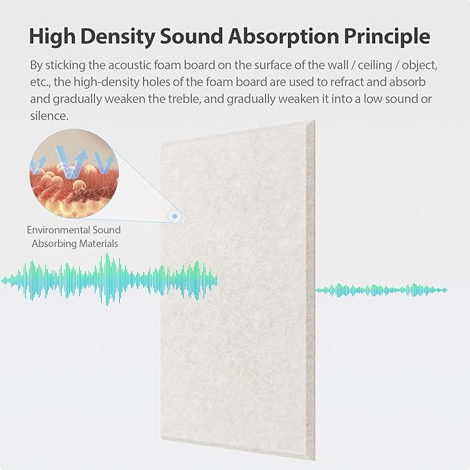 12 Pack Acoustic Panels Self Adhesive Sound Proof Foam, High Density Sound Acoustic Panel, 16X12X0.4 Inch 4:3 Rectangle Panels in Home, Office, Reccording Room, Studio,and more(Beige)