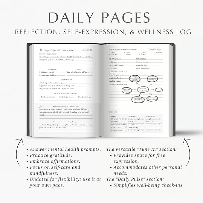 Mental Health Journal - 100-Day Guided Journal with Prompts for Self-Care, Mindfulness, Anxiety & Depression relief - Mood, Wellness & Emotions Trackers