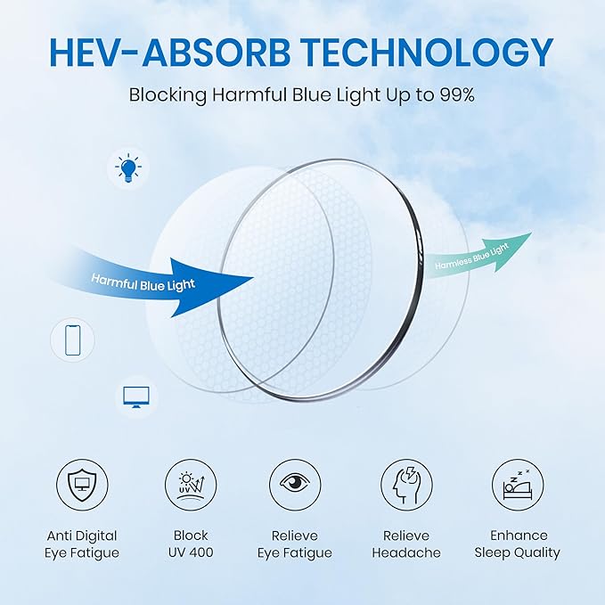 Cyxus Blue Light Glasses for Men Women Reduce Eye Strain UV Blocking for Computer Screen 8082