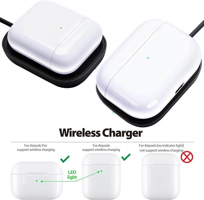 for Airpod Charger, Designed Wireless Charger for Airpods 4(ANC)/3rd/2nd Gen, for New AirPod Pro 3 (2025)/ 2nd Gen, Wireless Earbuds, Slim & Compact for Travel Home Office, Black-2