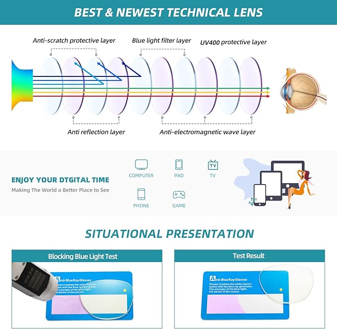 MEETSUN Blue Light Blocking Glasses for Women Cat Eye Blue Light Glasses TR Frame Anti Eyestrain UV Glare Computer Gaming Eyeglasses(Black Frame)