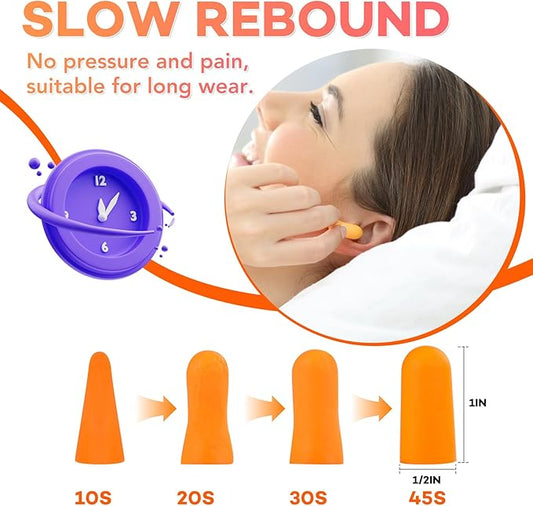 VOISEN Ear Plugs,250 Pairs Ear Plugs for Sleeping,32dB NRR 37dB SNR Ear Plugs Noise Cancelling for Snoring, Studying, Loud Events, Traveling & Concerts, Individual Package