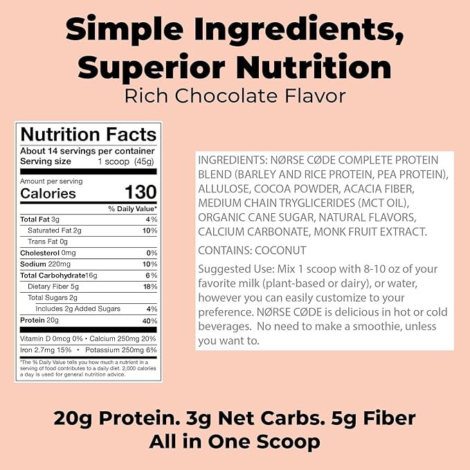 Chocolate Plant-Based Protein Powder – 20g Protein, Vegan, Keto, Dairy-Free, Low Sugar, Fiber, Upcycled Barley, Rice & Pea Protein – 1.39 lbs [14 Servings]