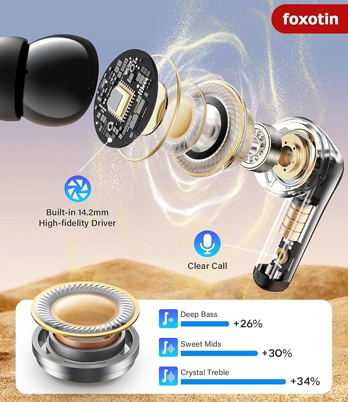 Ear Buds Wireless Earbuds - Bluetooth 5.3 Headphones (48H Playback) Built in Mic with LED Display Charging Case, IP7 Waterproof Earphone for iPhone Andriod Phones Laptop Sports Workout