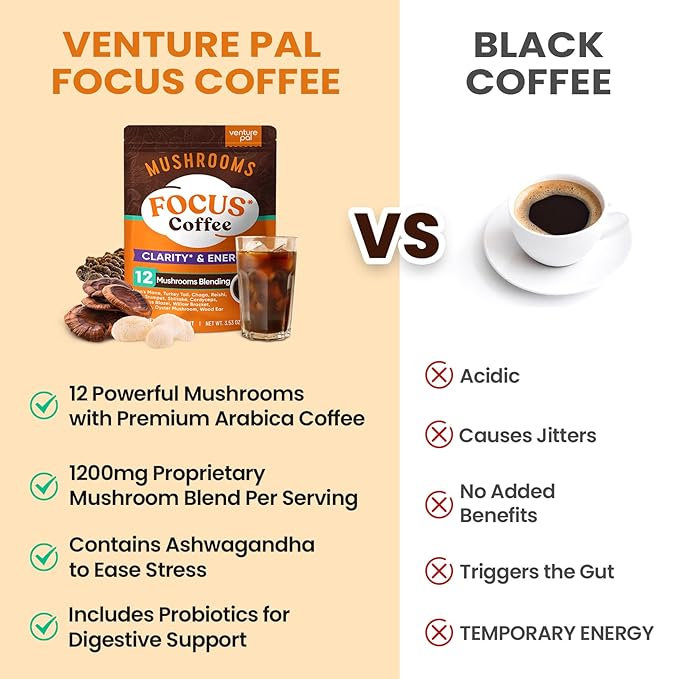 Venture Pal Mushroom Coffee with 12 Adaptogenic Functional Mushrooms with Ashwagandha, Lion's Mane, Chaga and Probiotics, 1200mg Mushrooms Instant Coffee for Focus, Digestion & Immunity - 40 Servings